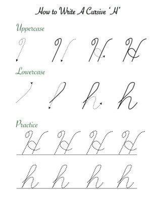 How to Write Kimberly in Cursive: A Journey Through the Art of Penmanship and Beyond